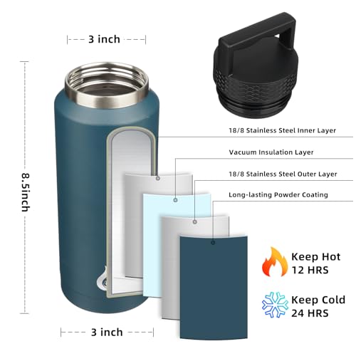 BJPKPK 36oz Insulated Water Bottle Stainless Steel Water Bottle with Handle - color: Navy Blue, style: 36oz