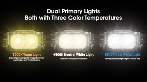 Nitecore NU25 400 UL Ultra Lightweight Headlamp, 400 Lumen USB-C Rechargeable for Backpacking, Camping and Running (MCT Yellow) - color: MCT Yellow