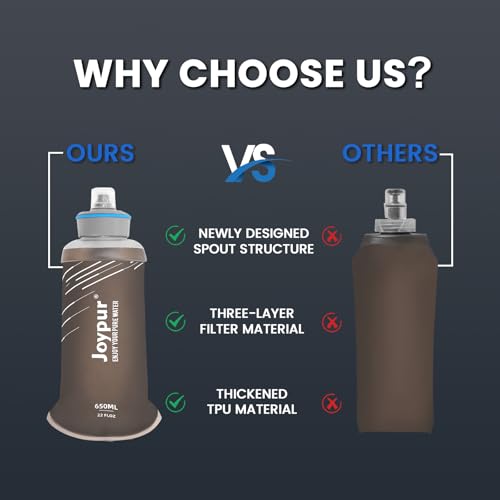 Water Filter Survival - Collapsible Water Bottle with Filter 0.01 Micron Squeeze Filtered Water Bottle 22oz for Hiking Backpacking Camping BPA-Free(Grey 650ml)