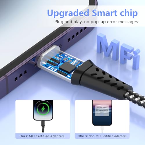 16FT Extra Long USB C to Lightning Charger Cable for iPhone,Apple MFi Certified Charger Cord, Nylon Braided Sync Data Charge Cord for iPhone 14 Pro Max/14/13Pro/12/11/X/XS/XR/iPad-Silver - color: Grey