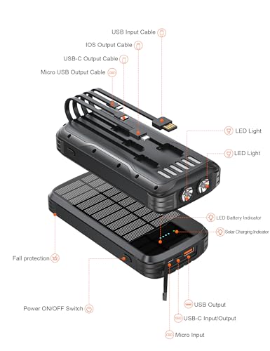 MINRISE Solar Power Bank 40000mAh, Portable Charger PD 20W Fast Charging - color: Black
