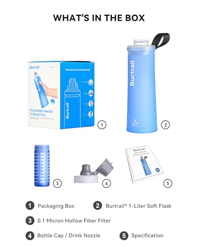 1.0L Collapsible Water Filter Bottle, BPA-Free Ultralight & Durable Squeeze Bottle with 42mm Filter Cap Cartridge, Filtered Water Bottle for Camping, Hiking, Backpacking, Survival & Travel - style: 1 Pack, 1 bottle & 1 hollow fiber filter caps