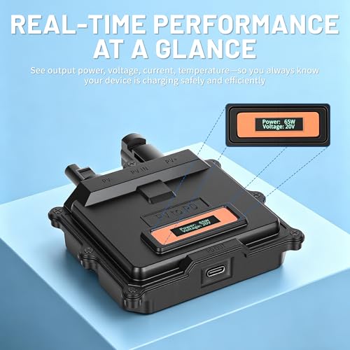 65W Solar Converter PD 3.0 USB-C for Outdoor