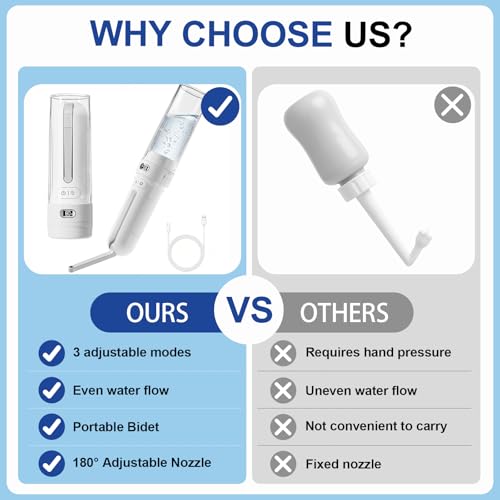 Portable Bidet for Travel, Electric Handheld Sprayer for Personal Hygiene - color: White