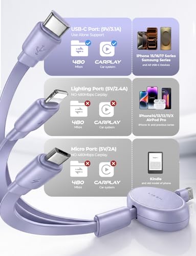 LISEN 3 in 1 Retractable Car & iPhone Charger Cord, Type C/L/Micro USB for iPhone/Samsung/PS/Kindle, Purple - color: Purple, size: 3.7FT