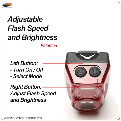 Cygolite Hypershot 350 Lumen Bike Tail Light– 7 Night & Daytime Modes–User Adjustable Flash Speeds- Compact & Durable–IP64 Water Resistant–Saddle Rail Mount Version–USB Rechargeable - style: 350 Lumens, Standard Seatpost Mount