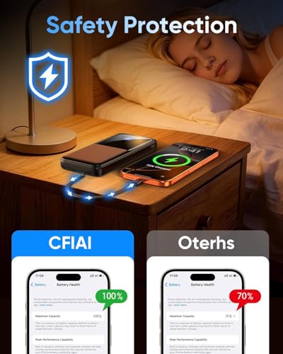 CFIAI Portable Charger 15000mAh Slim Power Bank with Built in Cables | 22.5W Fast Charge, Travel Essential, 50% Larger Capacity USB C Battery Pack for iPhone Samsung Google Android, Black - color: Jet