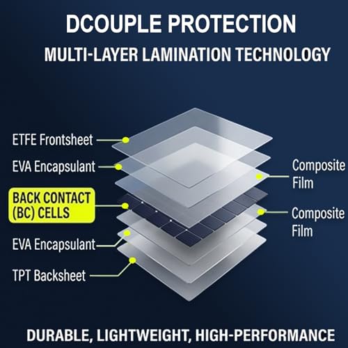 XINPUGUANG Flexible Solar Panel 50W 12V, Fiberglass,ETFE for RV Boat Van - size: Small，50w
