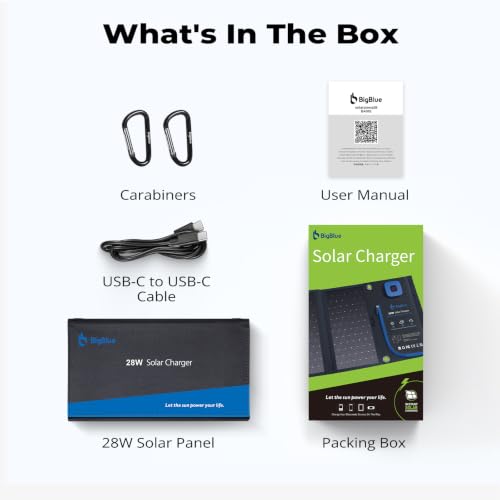 BigBlue 28W Solar Panel Charger with Digital Ammeter, USB-A/USB-C Outputs - color: Black