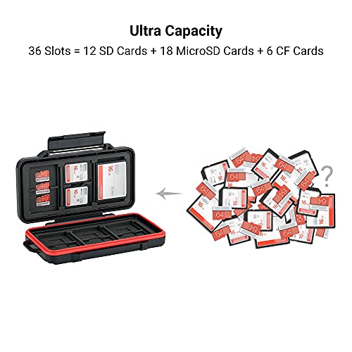 PROfezzion Memory Card Case for 6 CF/Cfast, 12 SD/SDXC/SDHC & 18 Micro SD | 36 Slots Memory Card Holder, Water-Resistant & Anti-Shock, Hard Shell with Rubber Interior, Snap-On Locking & Easy Carrying - color: Black - 36 Slots