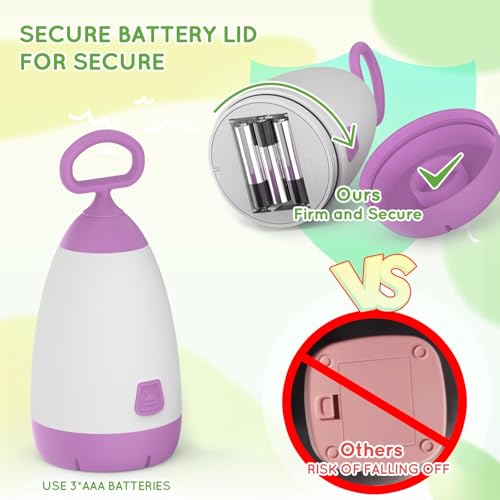 Kids Camping Lantern & Night Light Battery Powered (AAA Included), 360° Eye-Safe Light, IPX4 Waterproof with RGB Modes Portable for Outdoor, Emergency & Bedtime, Gift for Children (Purple) - color: Purple