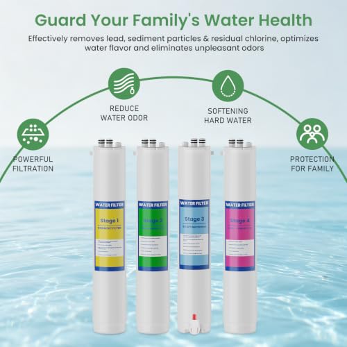 H2O 4 Stage Twist Lock Water Replacement Filters Compatible with Pure Blue H2O 4 Stage PB‑TLRO4H50T Reverse Osmosis Water Filtration System 4 Pack