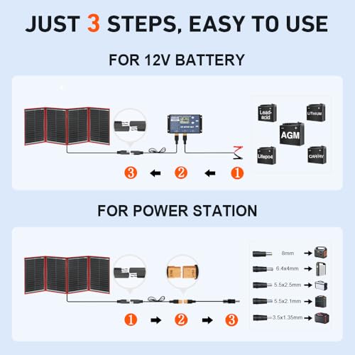 DOKIO 200W Portable Foldable Solar Panel Kit for 12V Battery Charging | Folds to 20 x 27 in and weighs 9.7 lb; includes controller and dual USB; for 12V batteries, power stations and camping.
