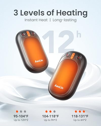 AI Hand Warmers Rechargeable, AaoLin 2 Pack Electric Hand Warmers Reusable, 12Hrs Long Heating, Portable Pocket Handwarmer Great Gift for Outdoors, Camping, Golf, Hunting Gear