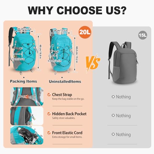 20L Hiking Backpack Lightweight Packable Daypack | Water-Repellent Nylon, Padded Straps, Dry-Wet Compartment, 2 Bottle Pockets, Reflective Strip, Hiking Camping Travel, Blue - color: Blue