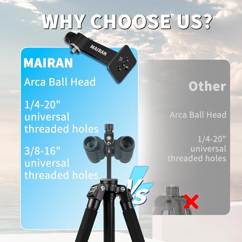 MAIRAN Binocular Tripod Adapter with 1/4-20" & 3/8-16" Thread