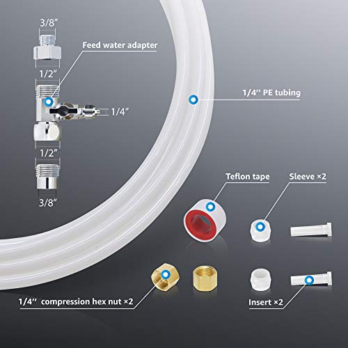 Waterdrop KITA 1/4" Water Line Connection Kit for Waterdrop 10/15/17UA Series Under Sink Water Filter, Connect Under Sink Water Filtration System to Refrigerator & Ice Maker (Designed for DIY)