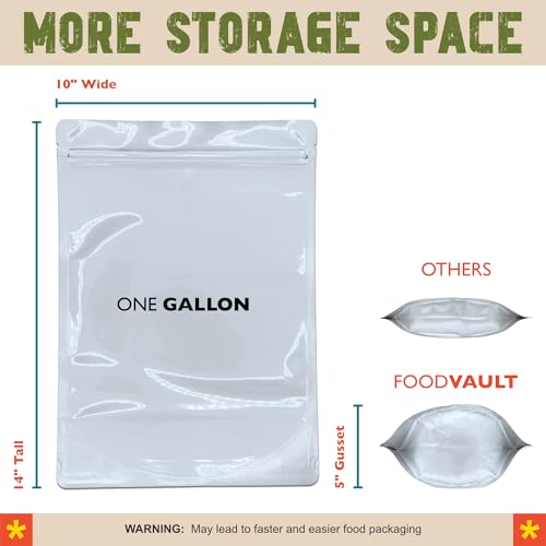 1 Gallon Mylar Bags, 16 Mil Total Thickness, Large Stand-Up Resealable Mylar Bags for Long Term Food Storage, Freeze Drying [40-Pack | 10" x 14" x 5"] - size: 4 Quart (10" x 14" x 5")