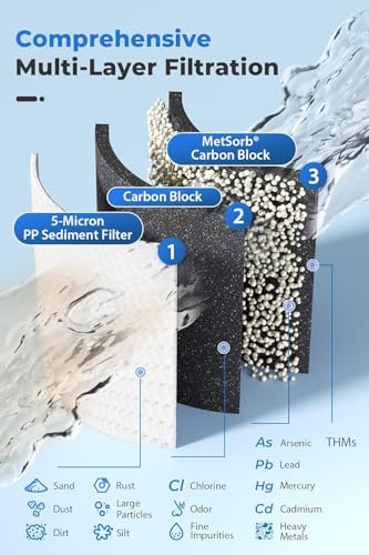 iSpring SGS-Tested Lead Removal Whole House Water Filter System w/ 3/4'' Push-Fit Stainless Steel Hoses, Reduces Arsenic, Cadmium, Mercury, Chlorine & up to 99% Lead, Model: WGB32B-CPB+AHPF12MNPT16X2 - style: Lead Removal