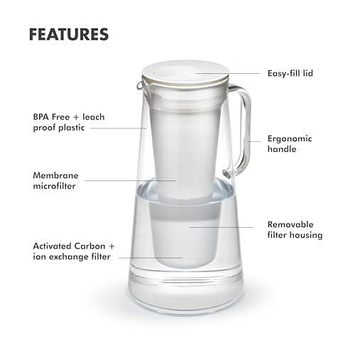 LifeStraw Home – Water Filter Pitcher, 7-Cup, Seafoam, BPA Free Designed for Everyday Protection Against Bacteria, parasites, microplastics, Lead, Mercury, PFAS, and a Variety of Chemicals - color: Seafoam, size: 7-Cup