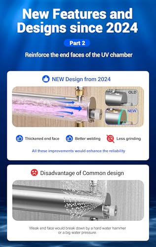 HQUA-TWS-121 120V 55W 12GPM 1“ MNPT Inlet/Outlet, Whole House Ultraviolet Water Purifier Filter, + 1 Extra UV Bulb, + 1 Extra Quartz Sleeve - size: 1" MNPT