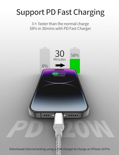 2Pack MFi Certified 3ft USB-C to Lightning Cable for iPhone 14/13/12, iPad - size: 3FT Silver