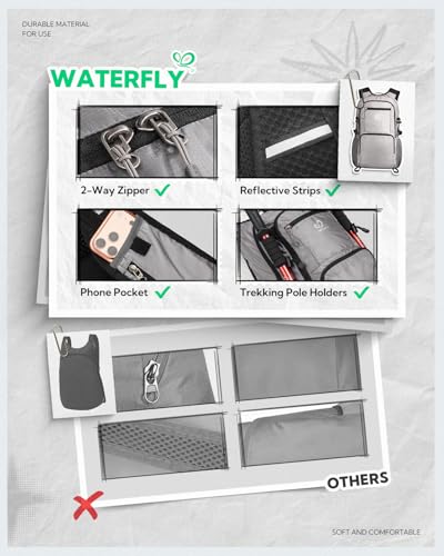 WATERFLY Packable Hiking Backpack, 20L Small Lightweight Foldable Daypack | Phone Pocket, Only 3 Steps Foldable, Breathable Shoulder Strap, Comfortable Folding Bag Pack for Women Men Travel Outdoor - color: Grey