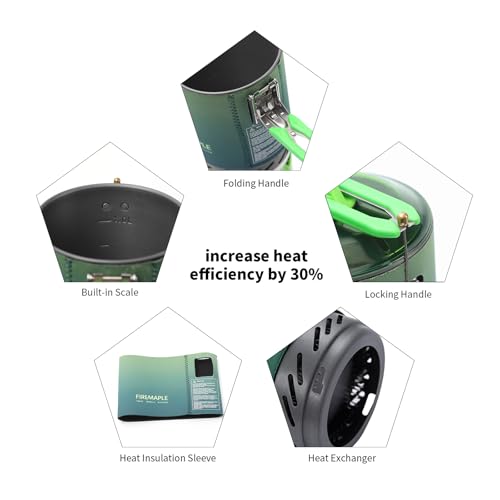Fire-Maple Fixed Star X2 Backpacking Camping Stove System, Green Ombre - color: Gradient green