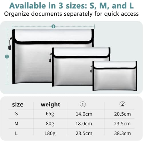 Fireproof Document Bags, 3 Pack, S/M/L, Water-Resistant, Gray | Safe Pouch Fireproof Money Zipper Storage Organizer for Important Papers, Cash, Passports, Jewelry & Electronics