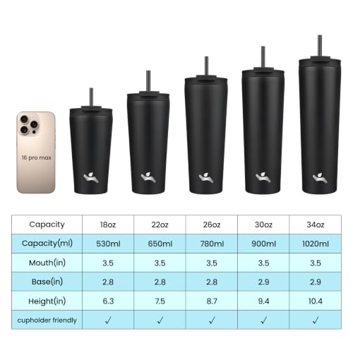 Konokyo 22 oz Insulated Tumbler Water Bottle with Straw Lid, Black | Stainless steel insulated tumbler for coffee, water and iced drinks; spill-proof lid, 2 straws, cup-holder friendly - color: Black, size: 22 Ounces