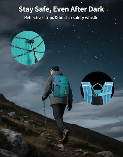 ECOHUB Small Hiking Backpack for Men Women, 20L Lightweight Travel Backpacks Water Resistant Camping Cycling Hiking Daypack - color: Pacific Teal