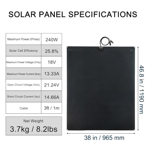 Flexible Solar Panel 240W 12V ETFE, 46.8in x 38in | Semi-Flexible Bendable Mono Solar Panel High Efficiency 240 Watt for RV Van Roof TopCamping Home Boat Marin - size: 240W/46.8in x 38in