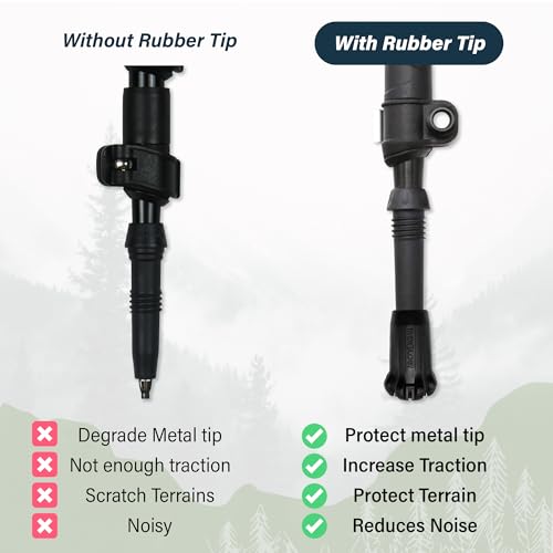 Trekology Trekking Pole Accessory Set – Bundle Tips for Concrete & Flat Roads – Durable Replacement Tips for Hiking Poles, Walking Sticks & Trekking Poles - size: 4Tips & 2Snow Baskets