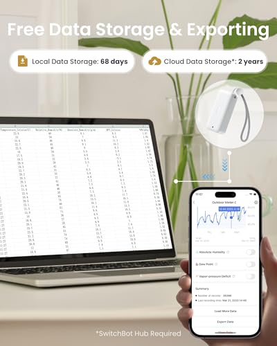 Bluetooth Hygrometer Thermometer, IP65 Indoor Outdoor Humidity Sensor with Remote App Control, Room Temperature Monitor with 394ft Bluetooth Range (Outdoor Meter*3+HubMini) - size: Outdoor Meter*3+HubMini
