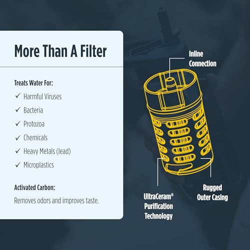 RapidPure Purifier & Insulated Stainless Steel Bottle | Double-Wall Stainless Steel Bottle Keeps Water Cold with UltraCeram Filtration That Removes Viruses, Bacteria & Parasites