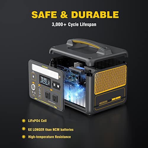 VTOMAN Jump 600X 600W Portable Power Station with 110W Solar Panel - style: Jump 600X+110W