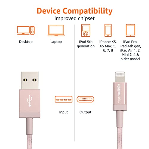 Amazon Basics 2-Pack USB-A to Lightning Cable, Apple MFi Certified, Nylon Braided Cord for iPhone 14 13 12 11 X Xs Pro, Pro Max, Plus, iPad, Data Sync, High Speed Transfer, 6 Foot, Rose Gold - color: Rose Gold, size: 6 Feet, style: 2-Pack