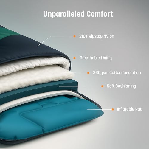 Sleeping Bag with Built-in Pad (AirPack Sleeper) - All-in-One Inflatable Sleeping Pad and Zip-Up Blanket for Camping with Built-in Foot Pump (Black/Green) 80"×30" - color: Black