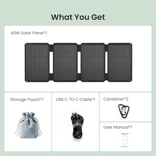 45W Portable Solar Panel Charger, 25.4% Efficiency, Dual USB-C | 25W PD and USB-A outputs charge phones and power banks; 1.7 lb foldable IP68-rated design fits camping and backpacking