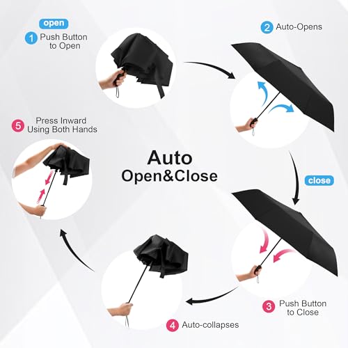 SoulRain Travel Umbrella - Compact Umbrella for Rain - Perfect Large Auto Folding Umbrella - Ideal Car umbrella, Small umbrella, and Travel Companion - color: Ivory