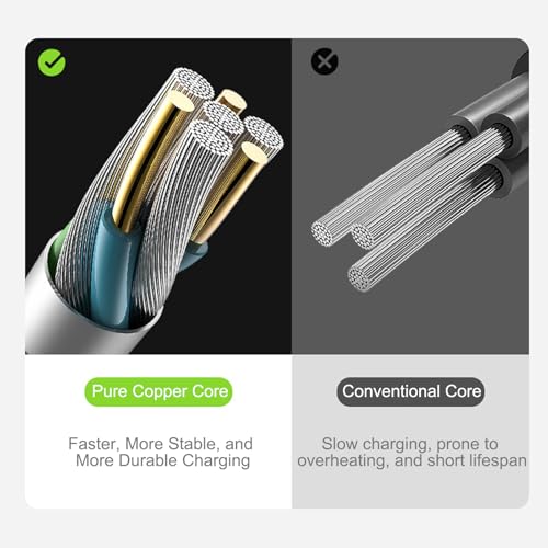 USB Cable PD Fast Charger Lighted Up (USB 4IN1 Green),Supports Data Transfer, can be Used as a Night Light, Cable Length Approx. 39 inches, Compatible with Most Devices. - color: USB 4IN1 Green