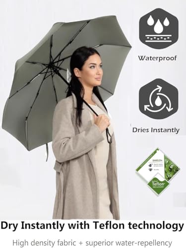 Windproof Travel Umbrella - Compact, Light, Full Automatic Open/Close - Folding Backpack Umbrella for Rain & Sun UV Preotection For Men & Women, Unbreakable 8 Fiberglass Ribs UK Design - color: Olive