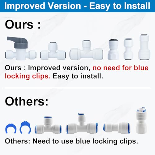Refrigerator Water Line Kit - 1/4" Tubing Used to Ice Maker, Water Filter - style: A-25ft-11pcs Fittings