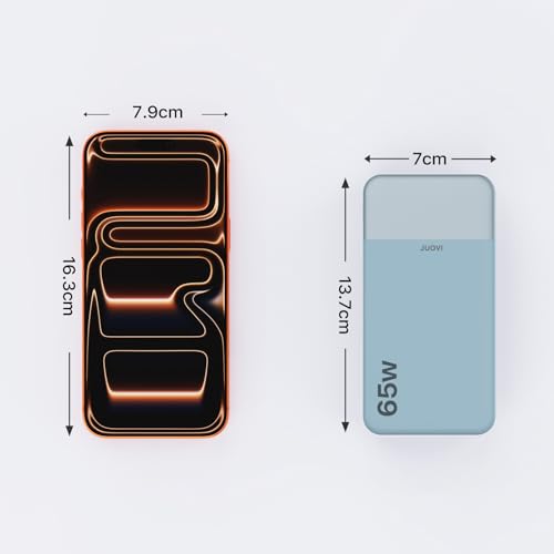 JUOVI 65W Portable Charger for Laptop Power Bank 20000mAh - color: Blue