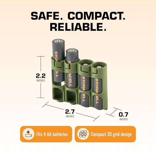 Storacell by Powerpax Slimline AA Battery Storage Caddy, Military Green - Holds 4 Batteries (Not Included) - size: 4 Count (Pack of 1)