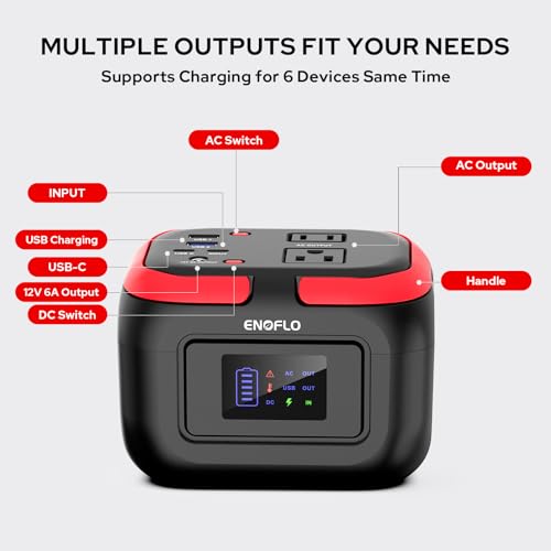 ENOFLO Portable Power Station, 97.68Wh Solar Generator - color: Red-Black