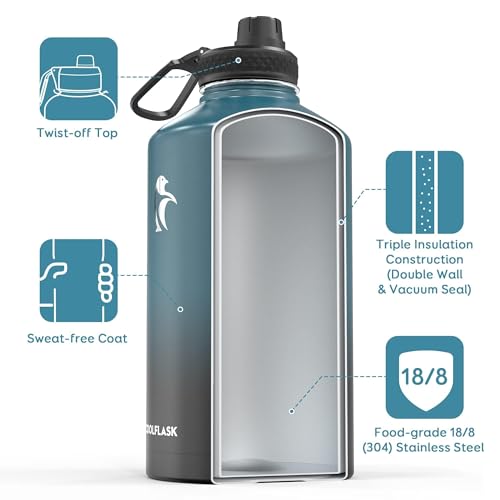 Coolflask 128 oz Gallon Water Bottle Insulated with Straw & 3 Leakproof Lid - color: Samurai Cyan, size: 128 Ounces