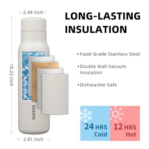 BJPKPK 21 oz Insulated Water Bottle, Leakproof Stainless Steel Flask | Double Wall Vacuum, Keeps Hot/Cold, Metal, BPA Free, Dishwasher Safe, Slim, Cupholder, Narrow, Reusable, White - color: White