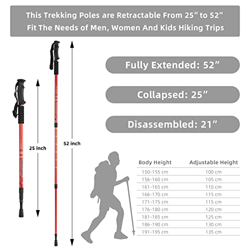 Aihoye Hiking Trekking Poles, 2 Pack Walking Hiking Sticks for Men &Women | Collapsible, Lightweight, Anti Shock and Quick Lock System - color: red