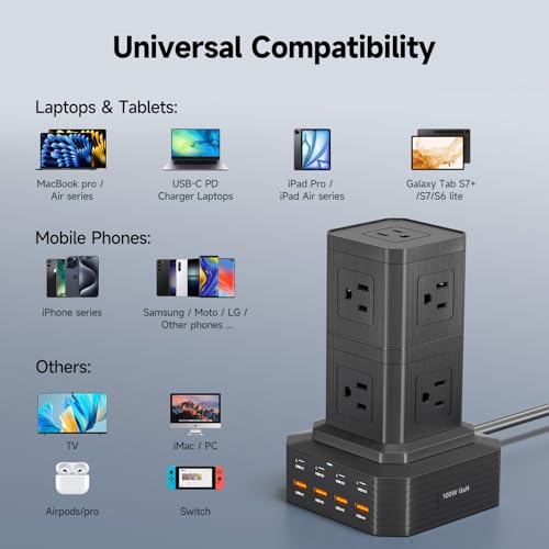 Charging Station (100W), 17-in-1 USB C Power Strip with Surge Protection, 6.6Ft Extension Cord, 4 USB C and 4 USB A Ports, 9 AC Outlets for Home Office Dorm Room